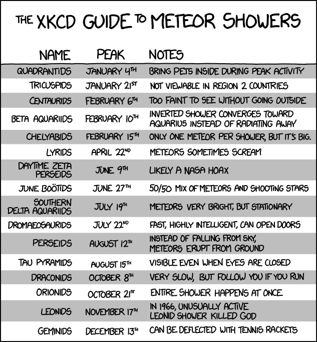 xkcd