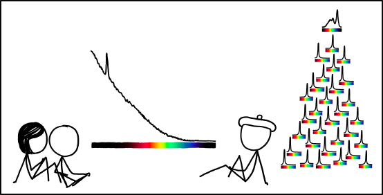 xkcd