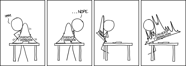 xkcd