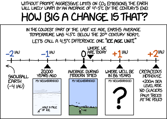 xkcd