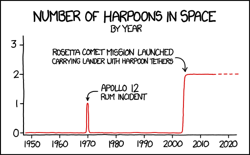 xkcd
