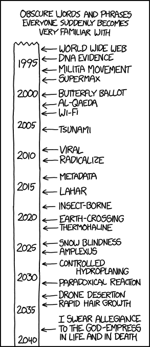 xkcd