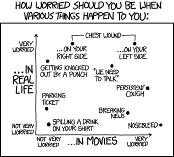 xkcd