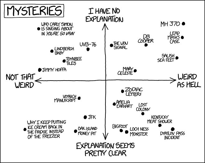 xkcd