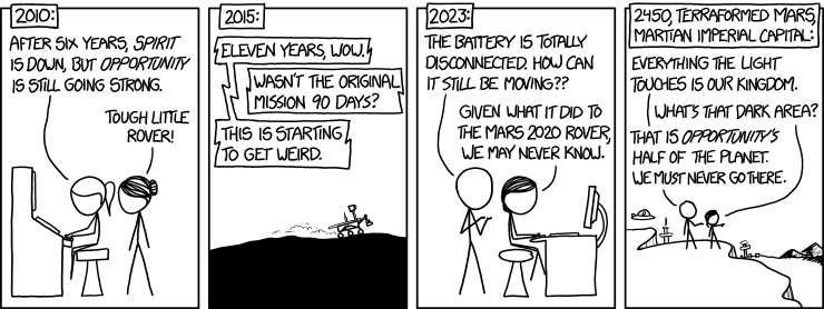 xkcd