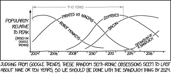xkcd