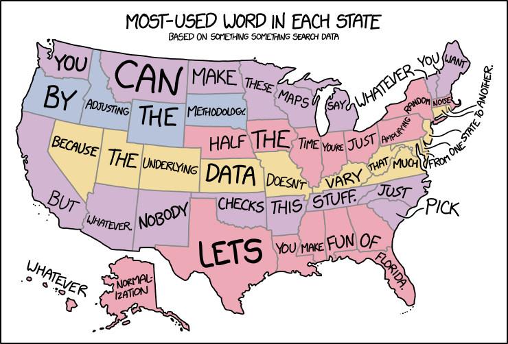 xkcd