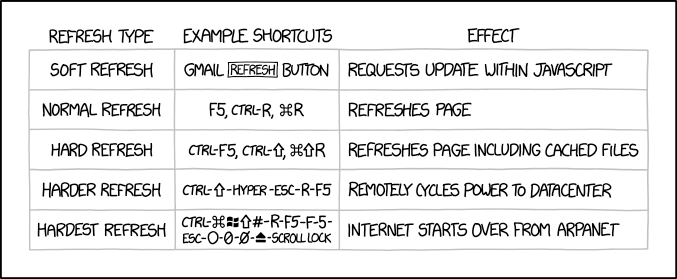 xkcd