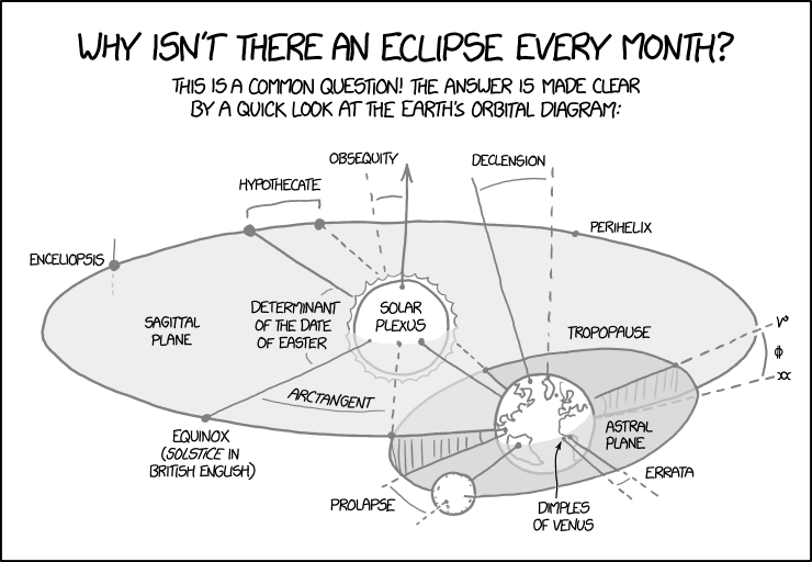 xkcd