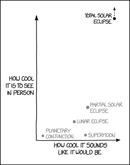 xkcd