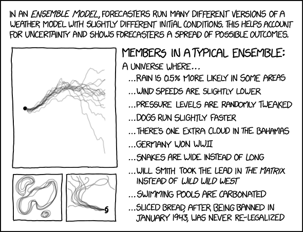 xkcd