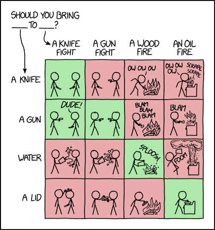 xkcd
