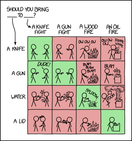 xkcd