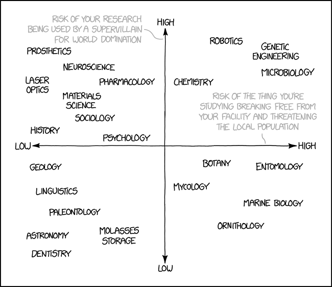 xkcd