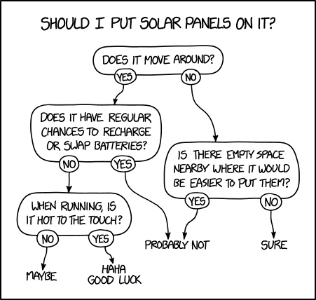 xkcd