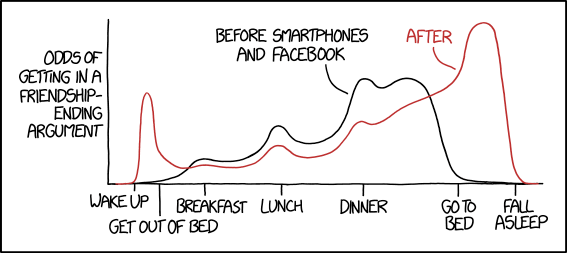 xkcd