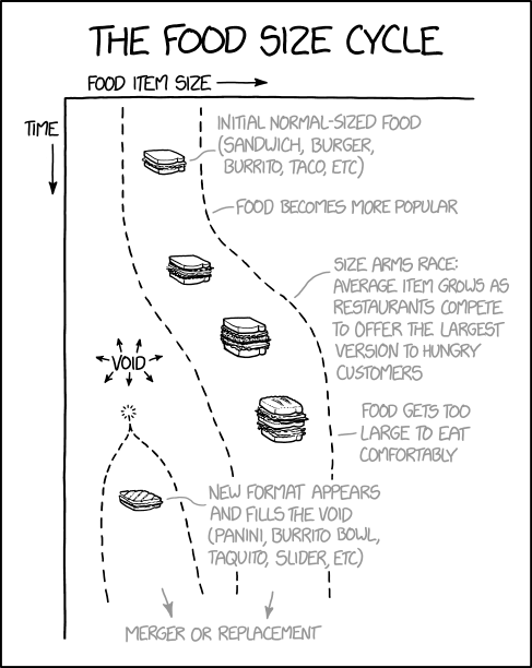 xkcd