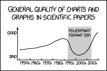 xkcd