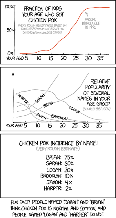 xkcd
