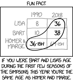 xkcd