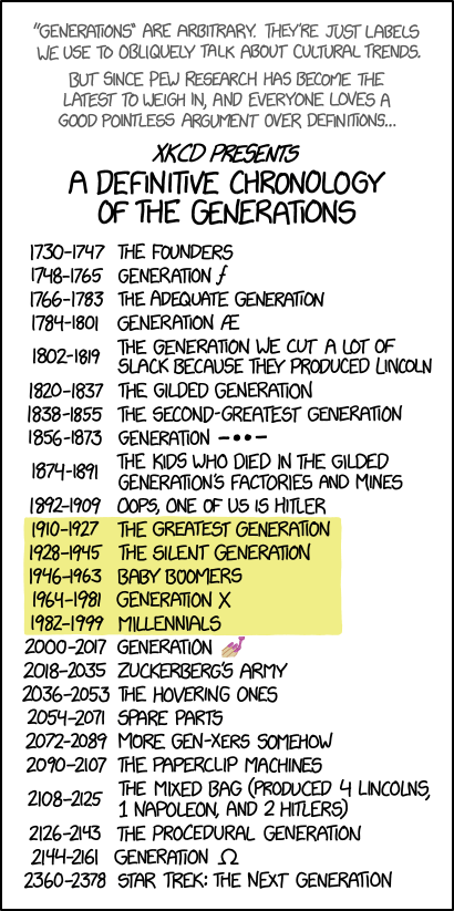 xkcd