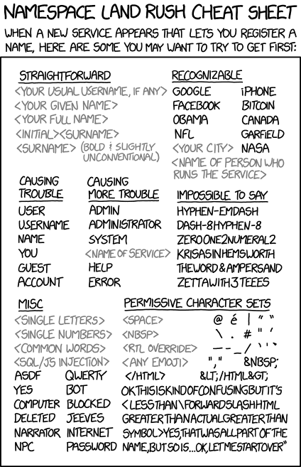 xkcd