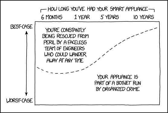 xkcd