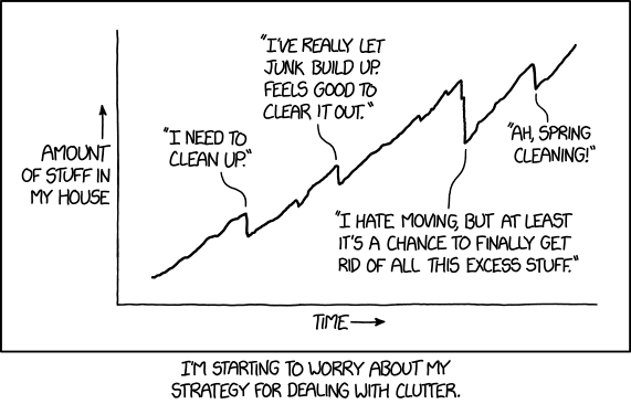 xkcd