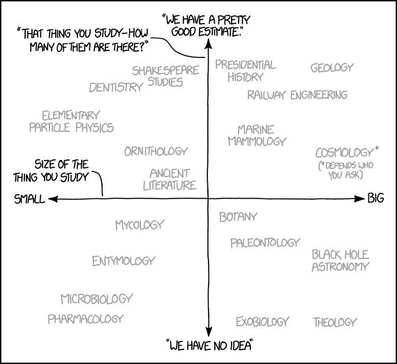 xkcd