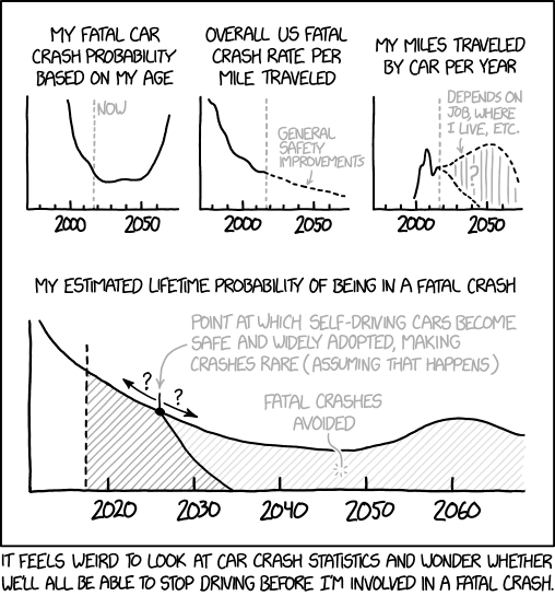 xkcd