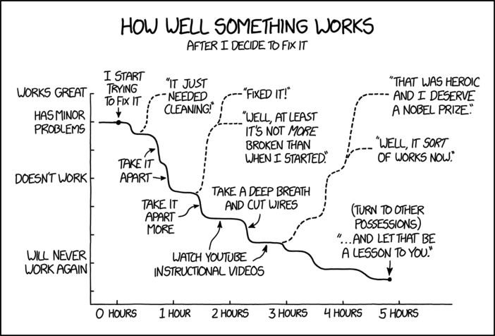 xkcd