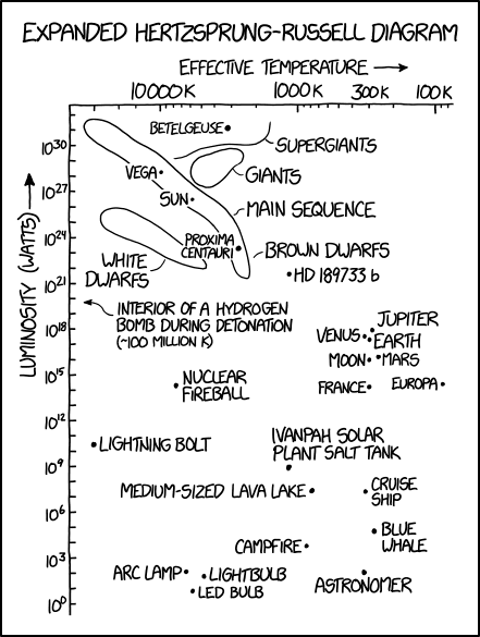 xkcd