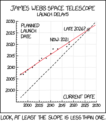 xkcd