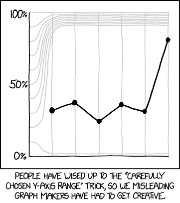 xkcd