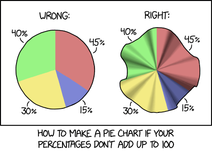 xkcd