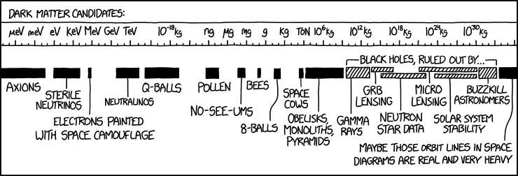 xkcd