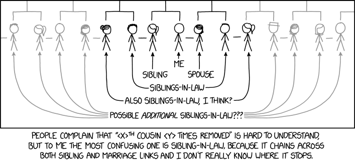 xkcd