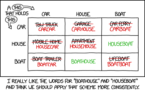 xkcd
