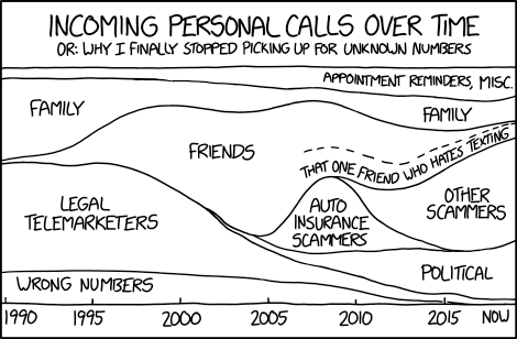 xkcd