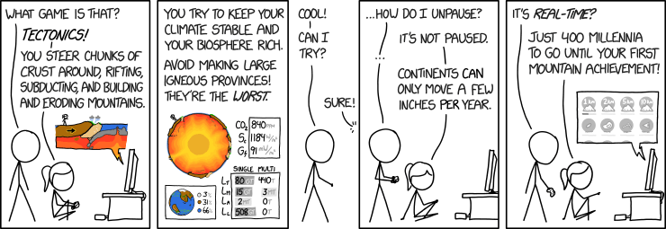 xkcd