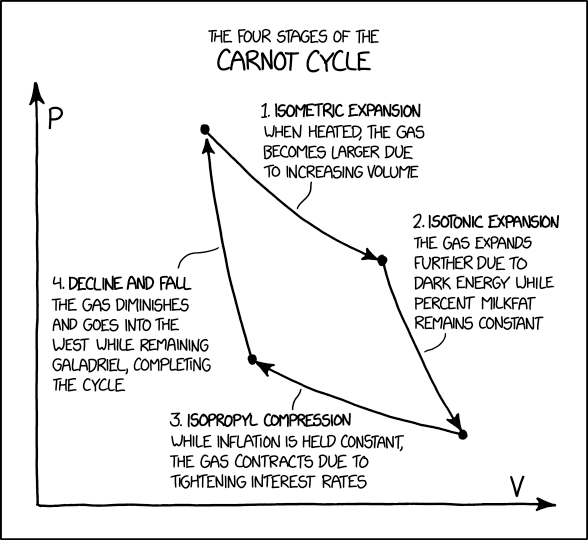xkcd