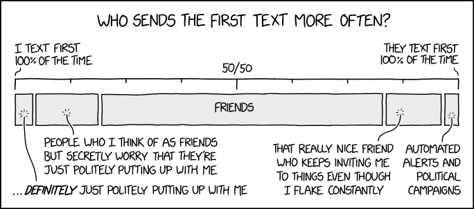 xkcd