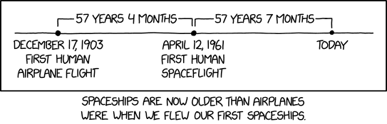 xkcd