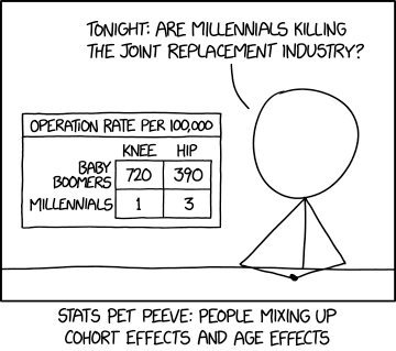 xkcd