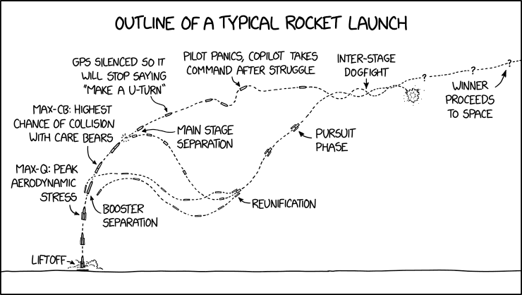 xkcd
