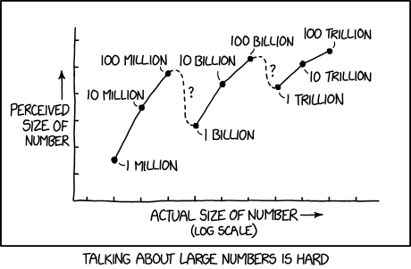 xkcd