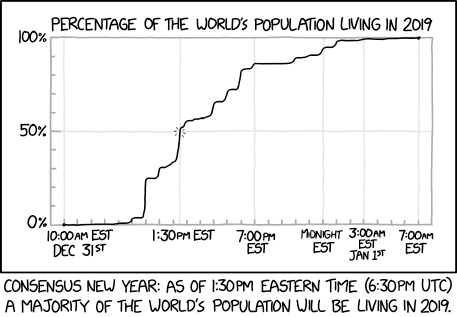 xkcd