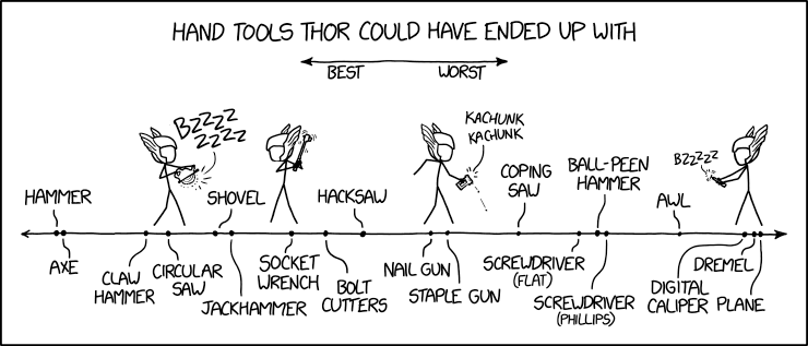 xkcd