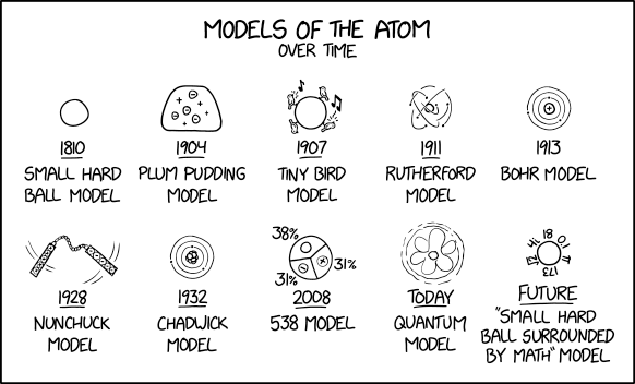 xkcd