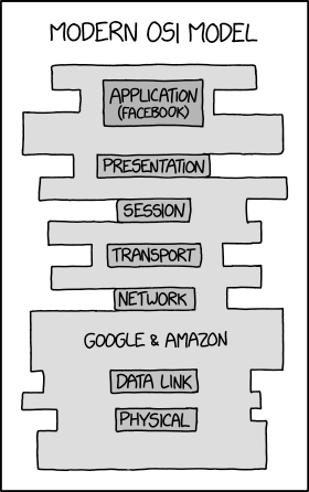xkcd